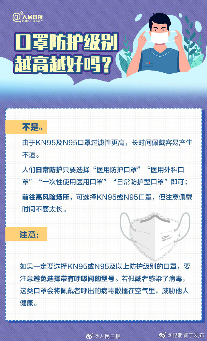 昆明晋宁发布