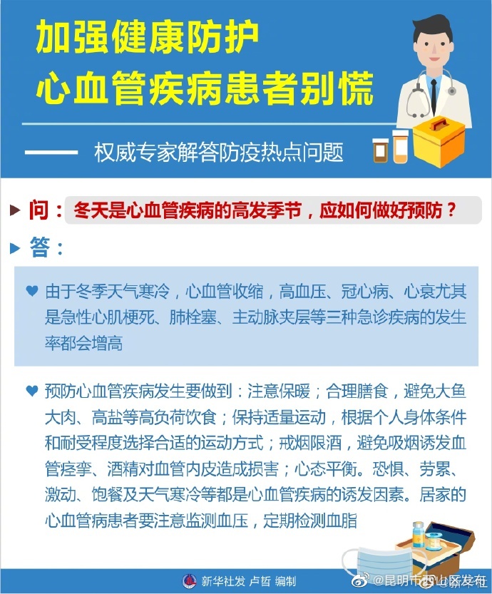 昆明市西山区发布