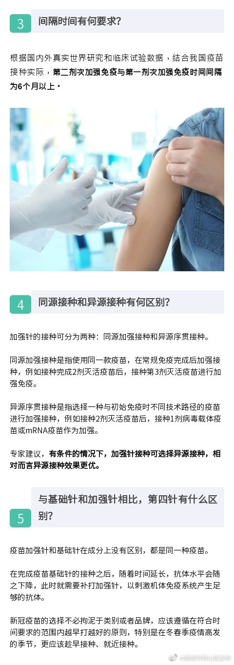 昆明市西山区发布