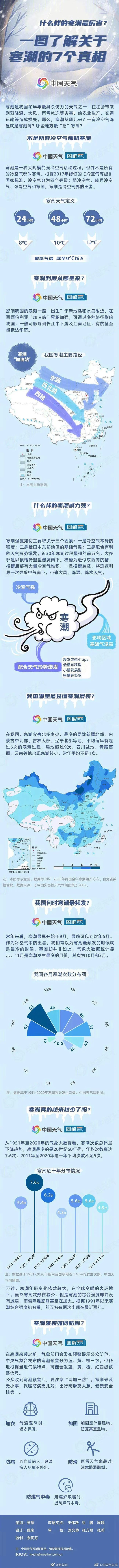 大理电视台