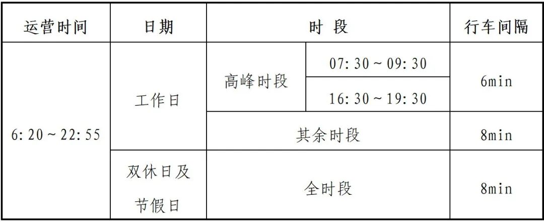 昆明发布
