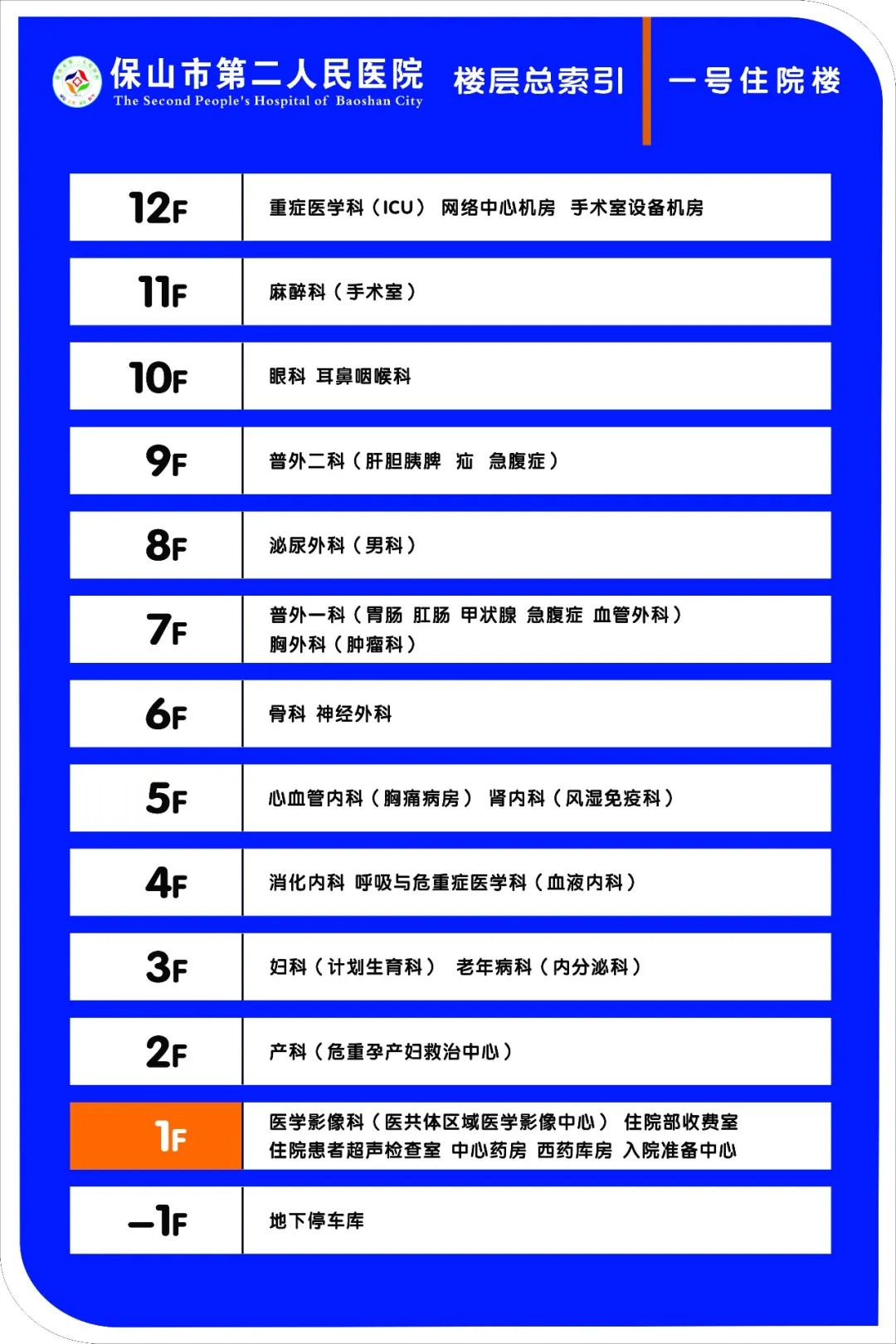 保山新闻网