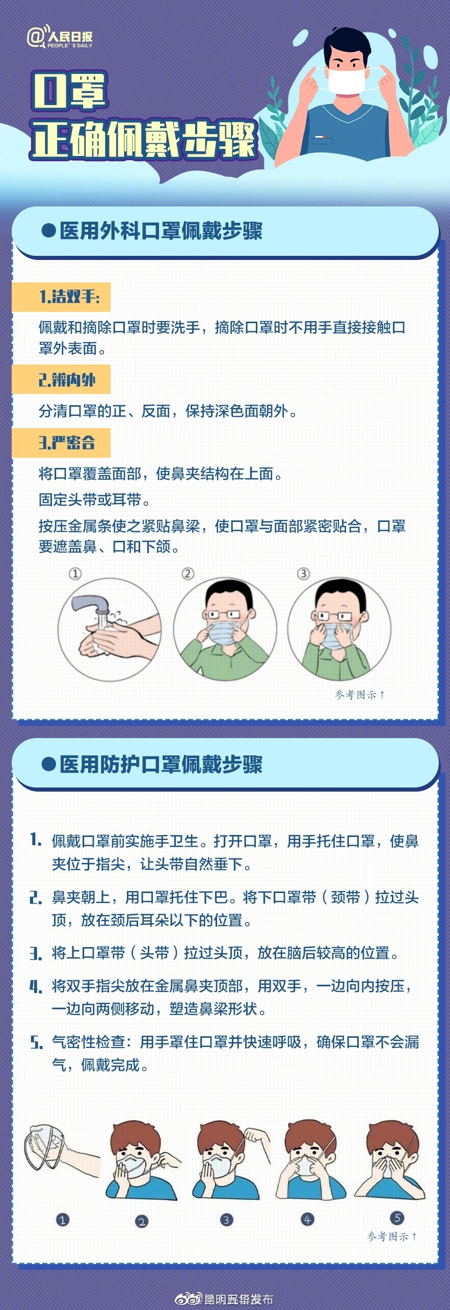 昆明五华发布