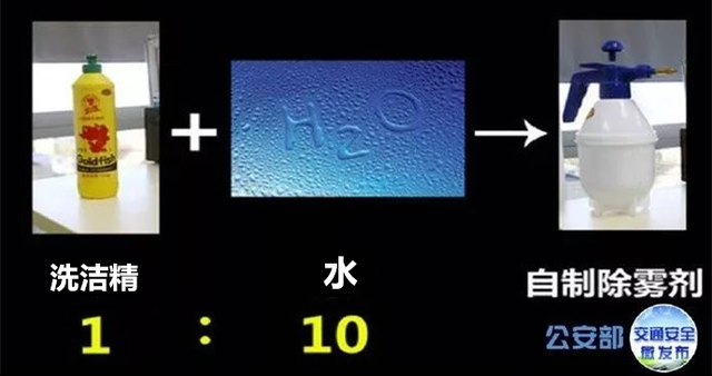 昆明交警
