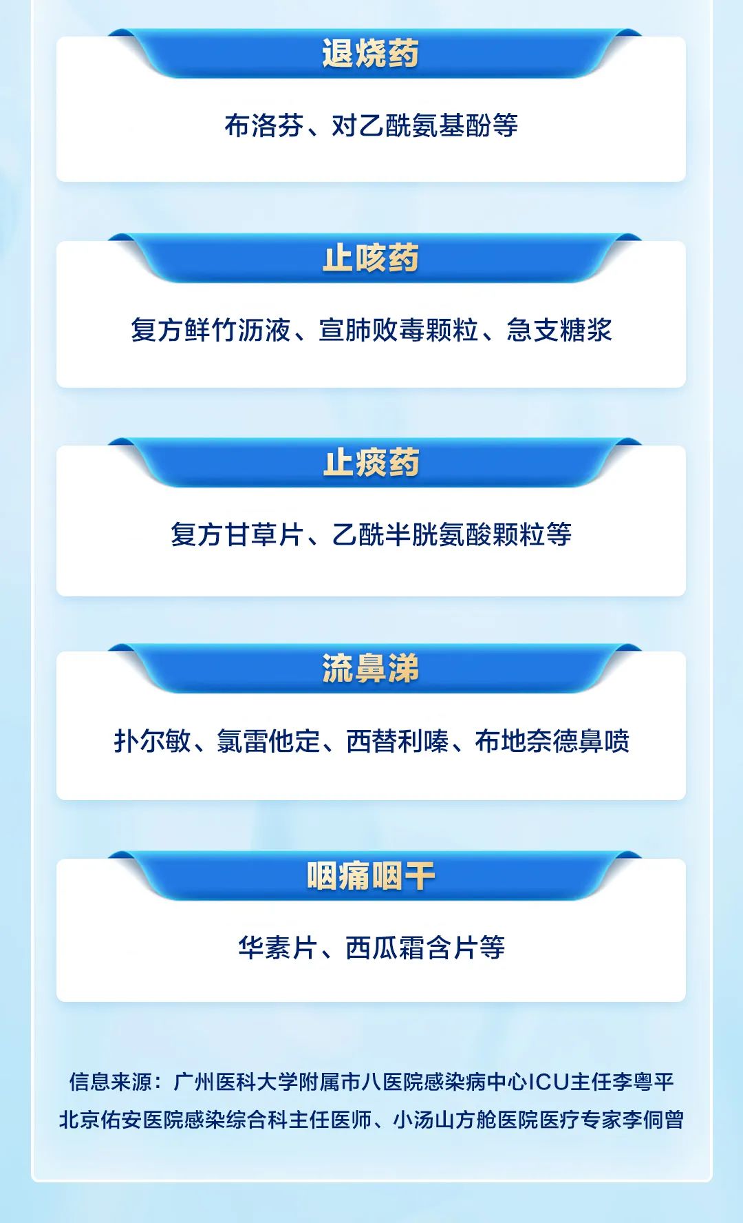 云南疾控