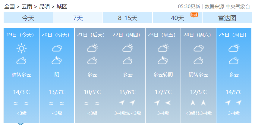 掌上春城