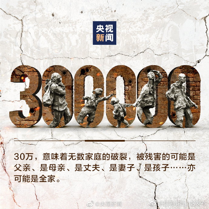 昆明市西山区发布