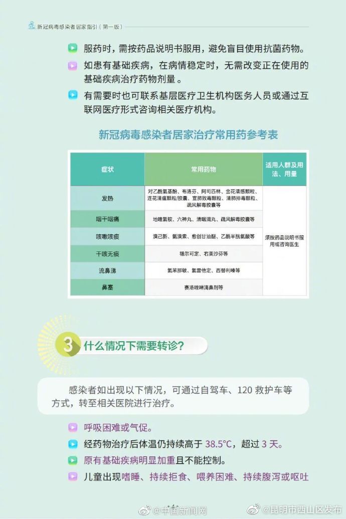 昆明市西山区发布