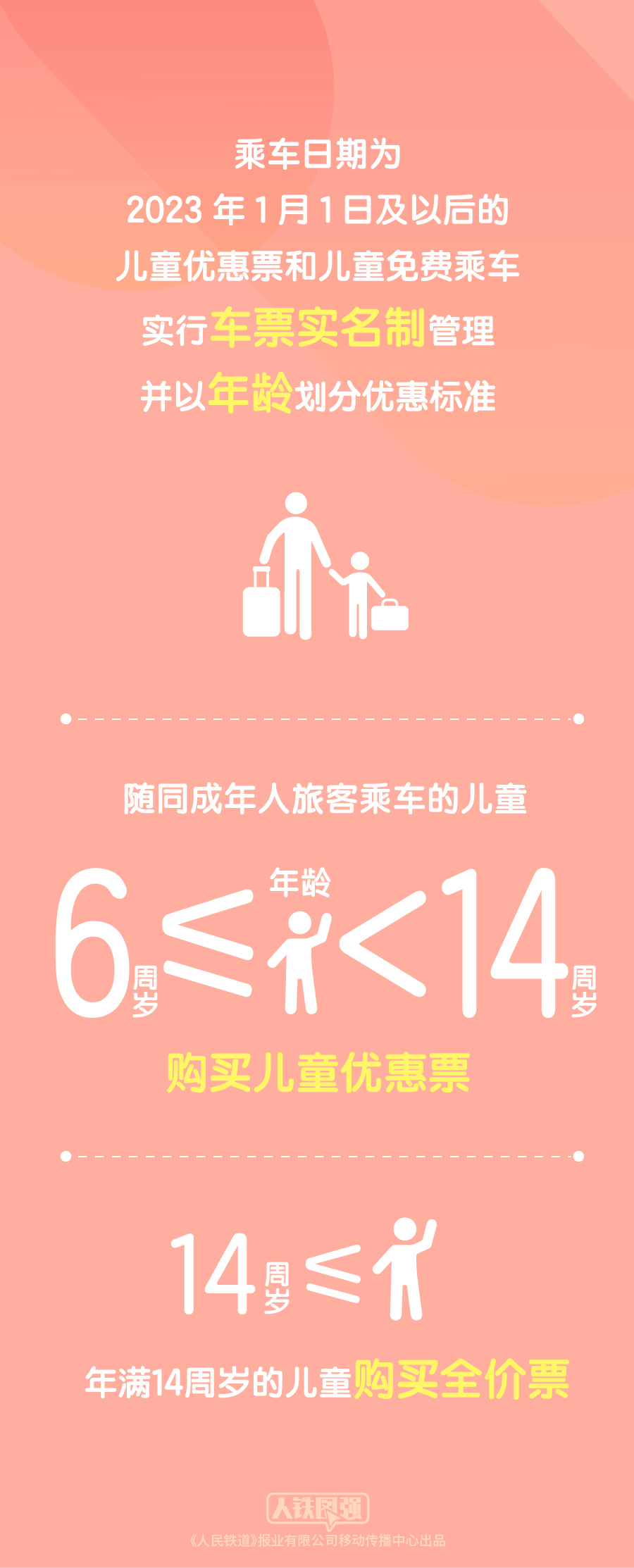 云南依法治省