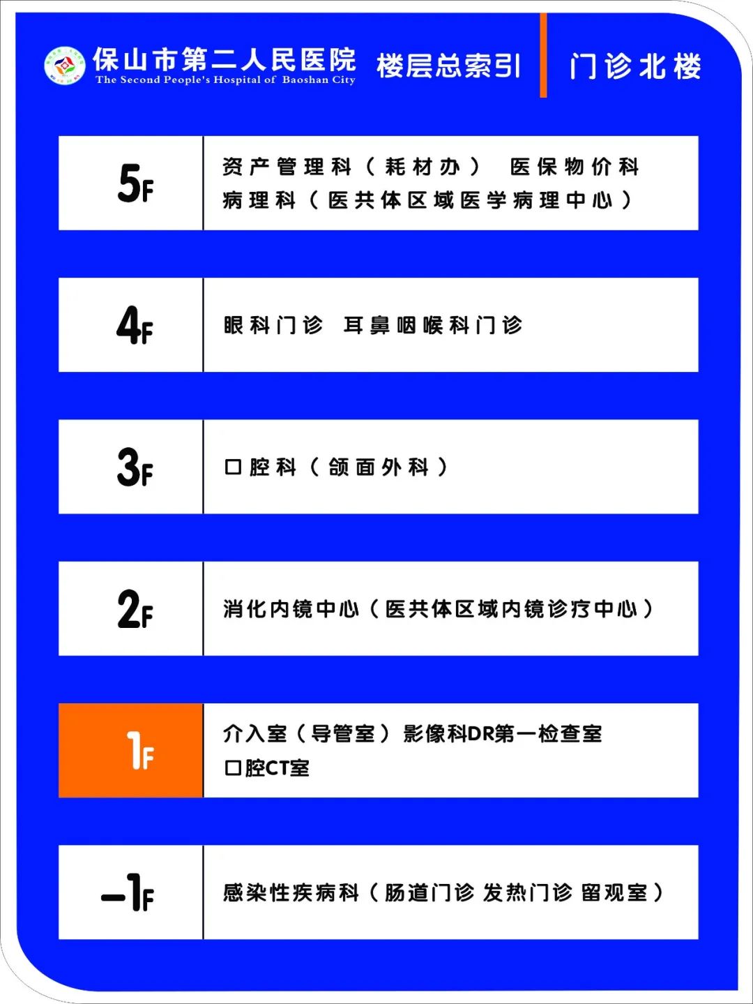 保山新闻网