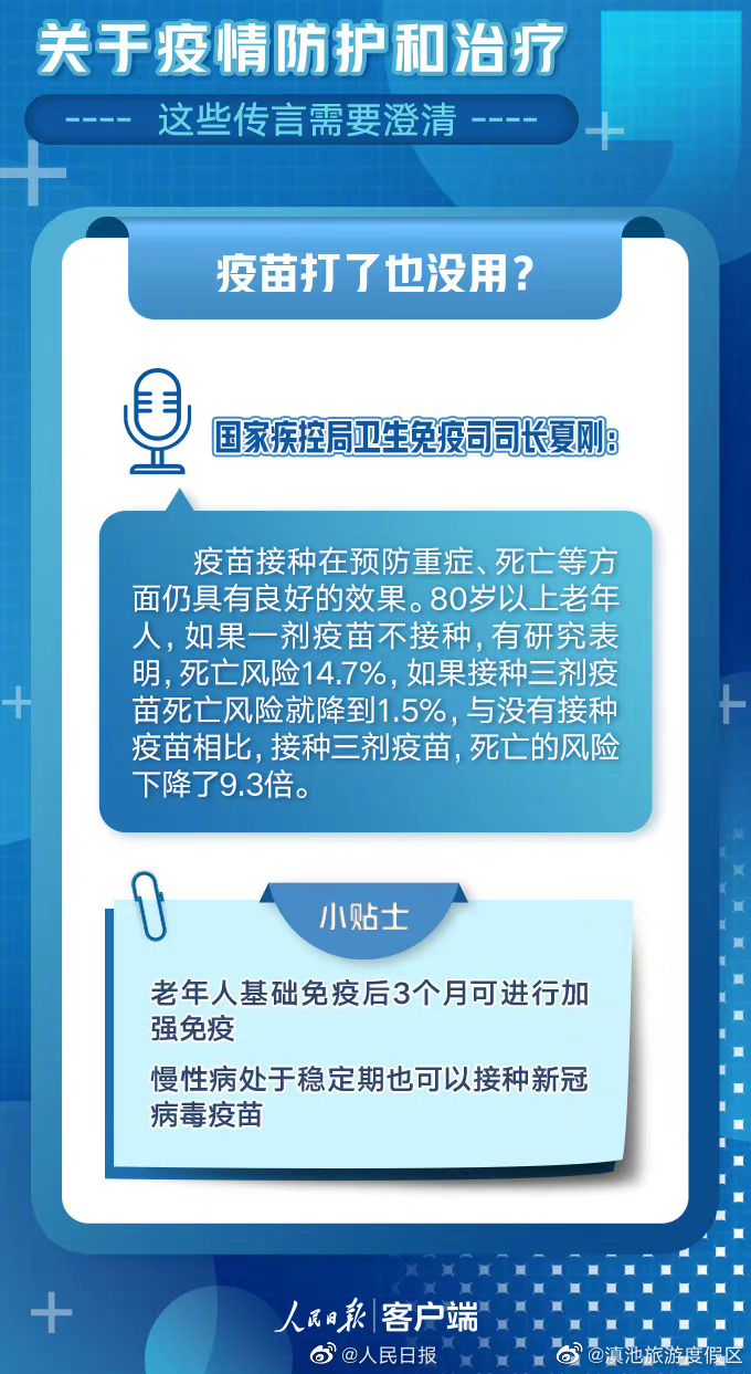 滇池旅游度假区