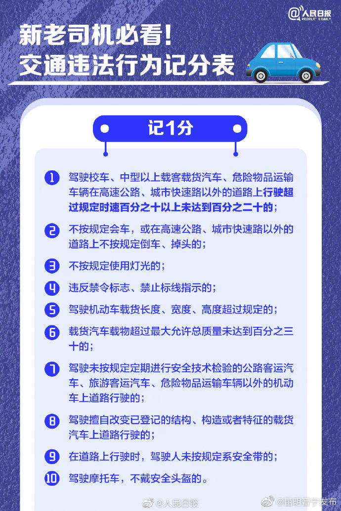 昆明晋宁发布