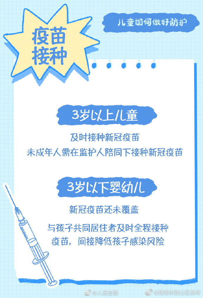 昆明市西山区发布