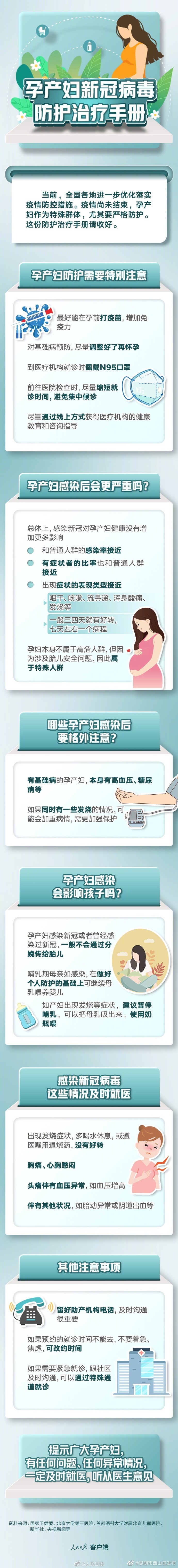 收藏！孕产妇新冠防护治疗手册