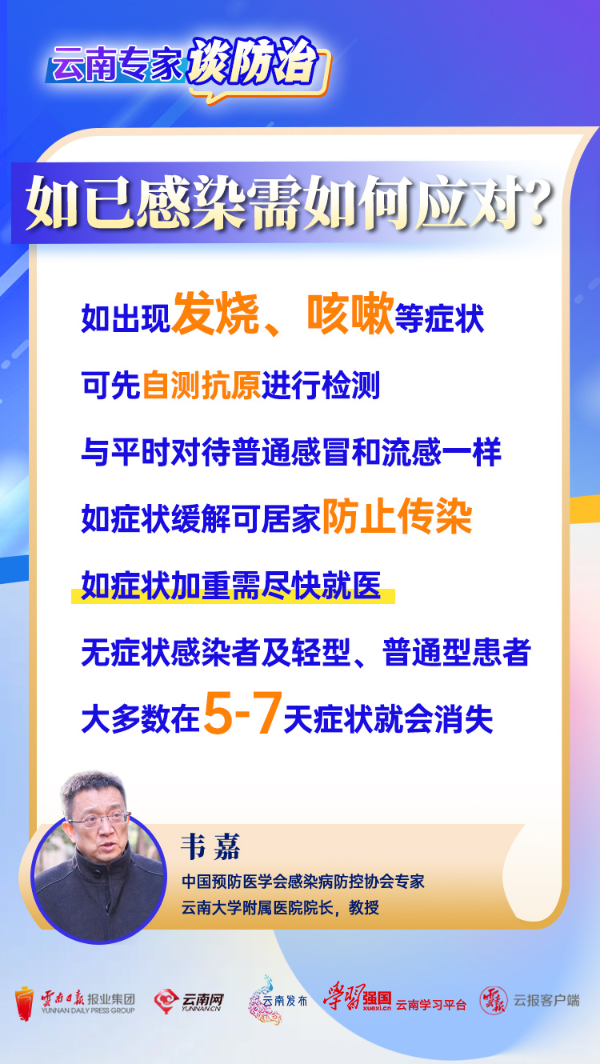 云南健康教育