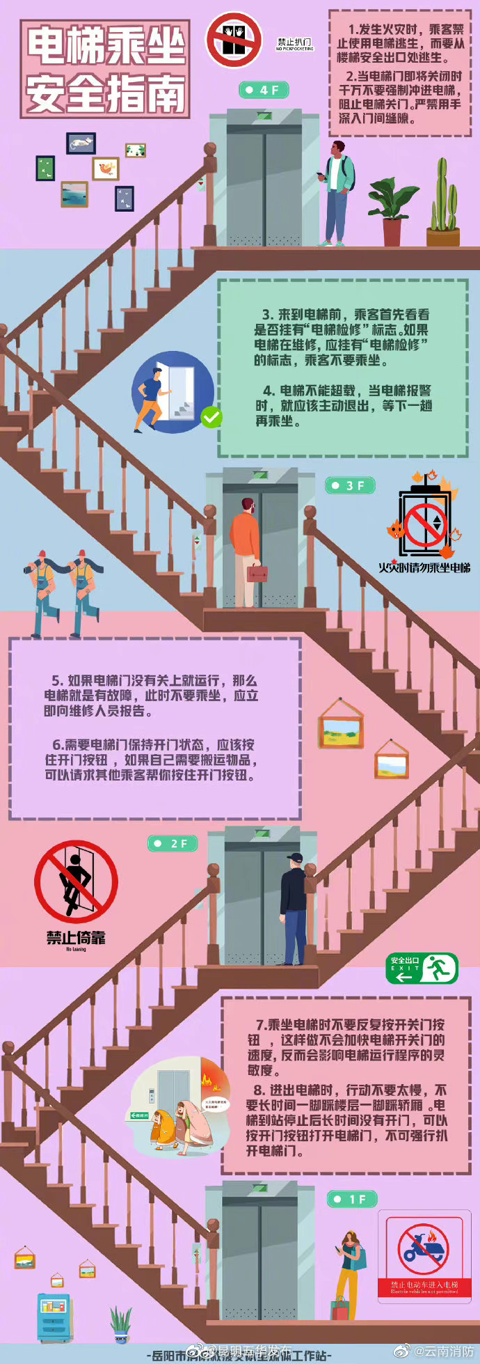 电梯安全乘坐指南