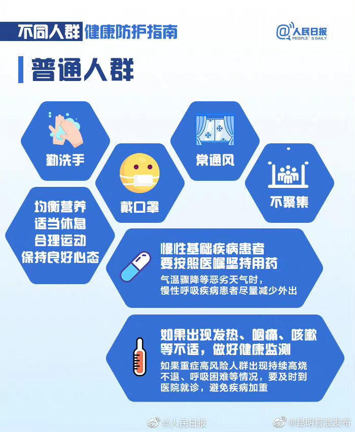 “昆明官渡发布”微博