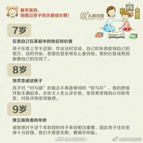 “昆明五华发布”微博