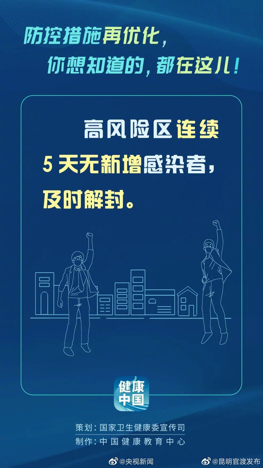 “昆明官渡发布”微博