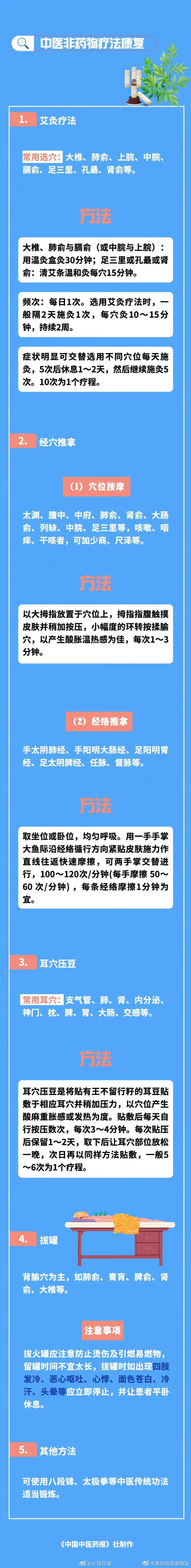 滇池旅游度假区