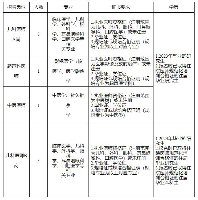 保山新闻网