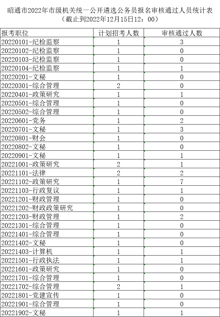 红色扎西