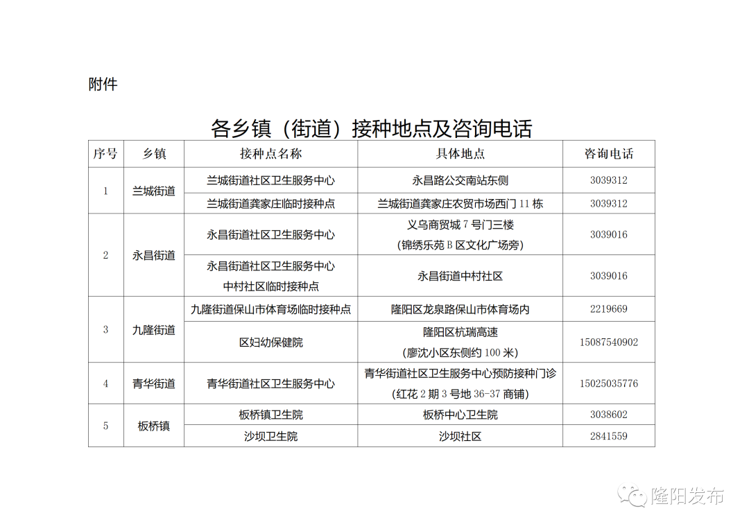 保山广播电视台