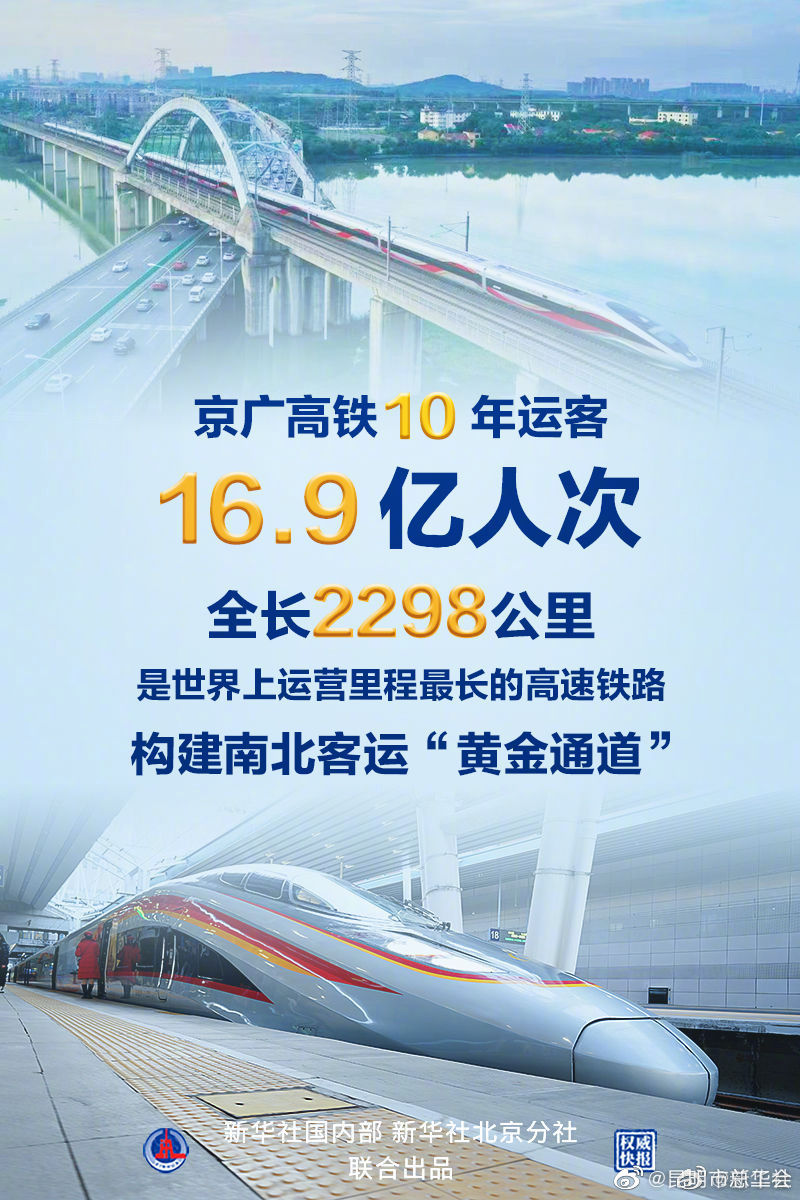 京广高铁全线贯通10周年