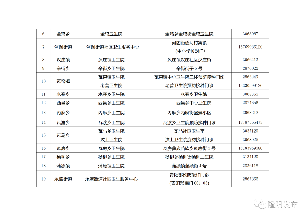 保山广播电视台