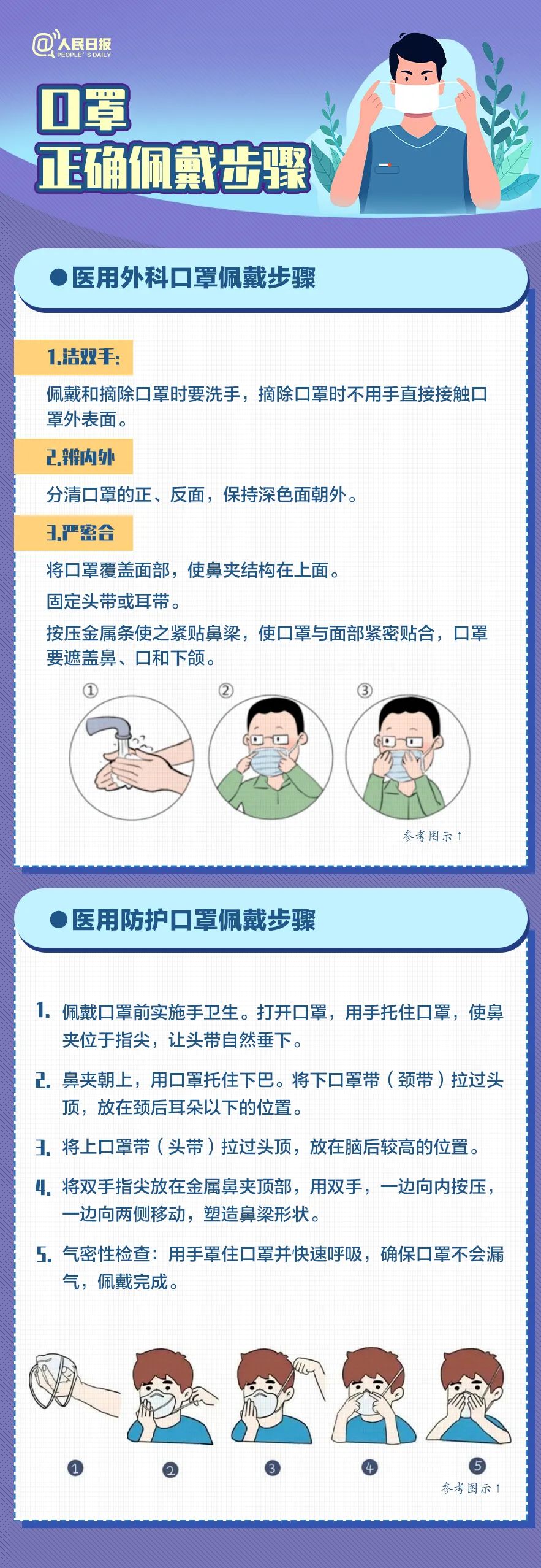 昆明铁路