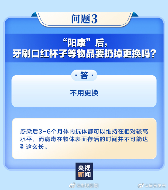 呈贡发布