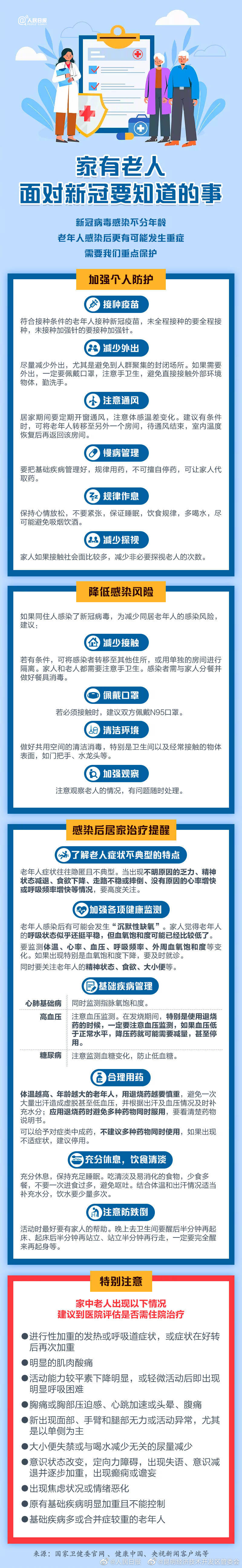 警惕老人沉默性缺氧！家有老人面对新冠要知道的事