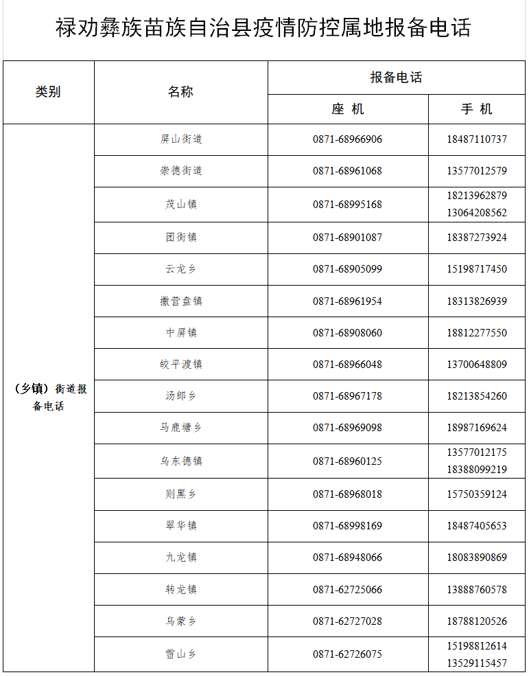 掌上春城