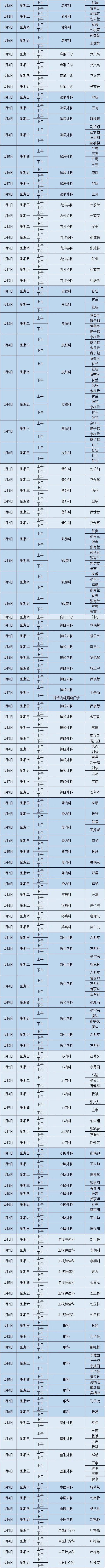 昆明市第一人民医院