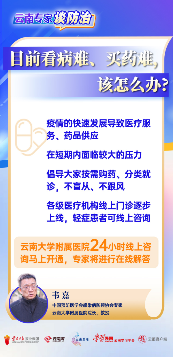 云南健康教育