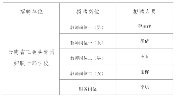 云岭先锋网