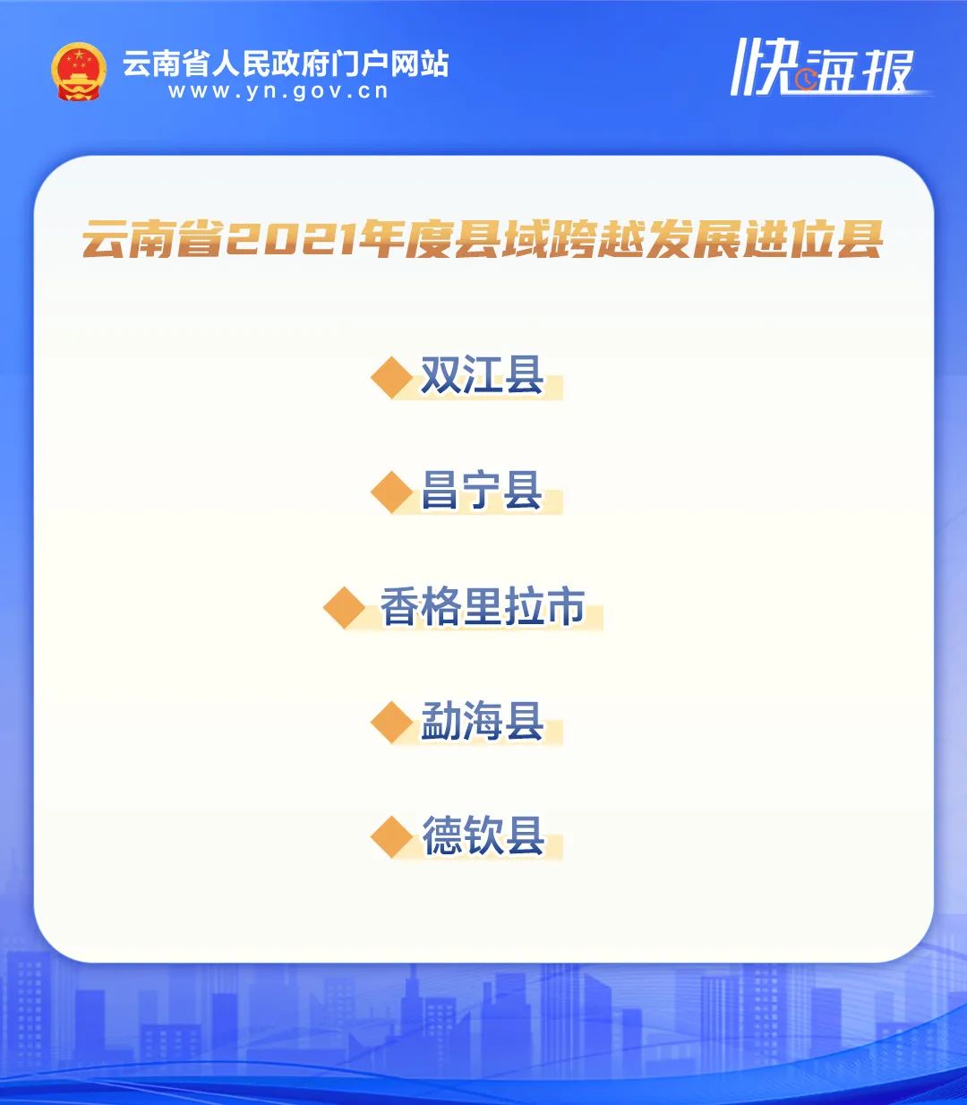 昆明信息港/cnkmxxg