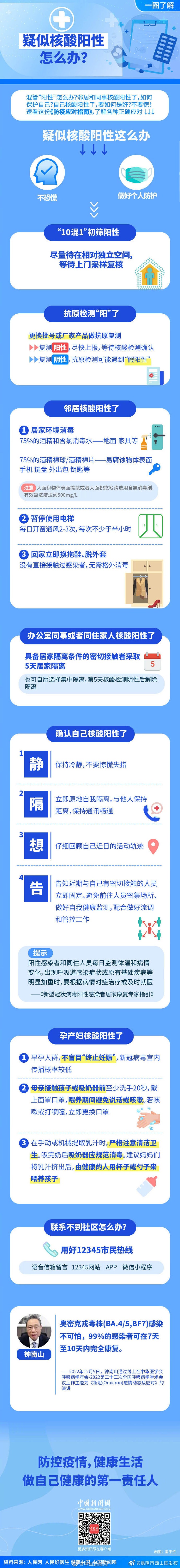 疑似核酸阳性怎么办
