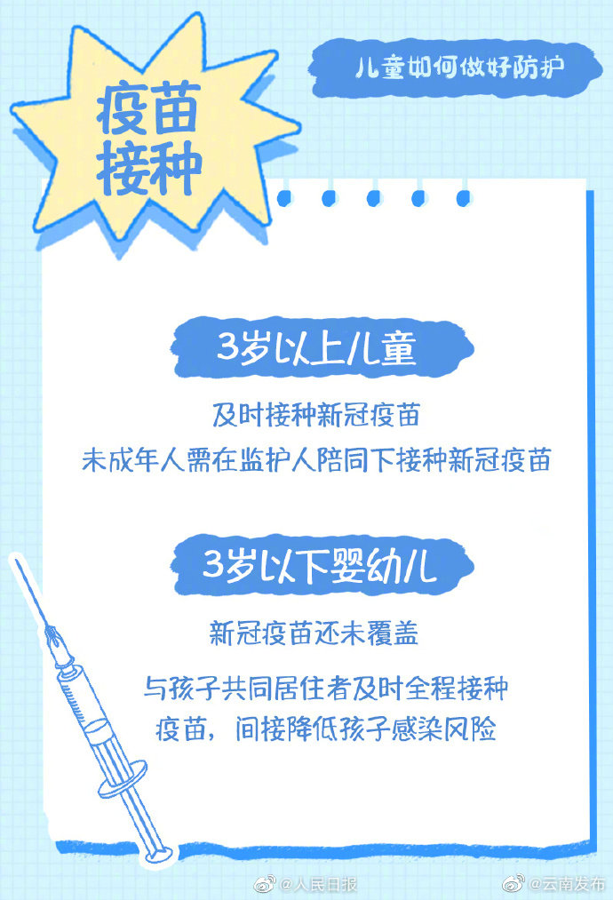 “云南发布”微博