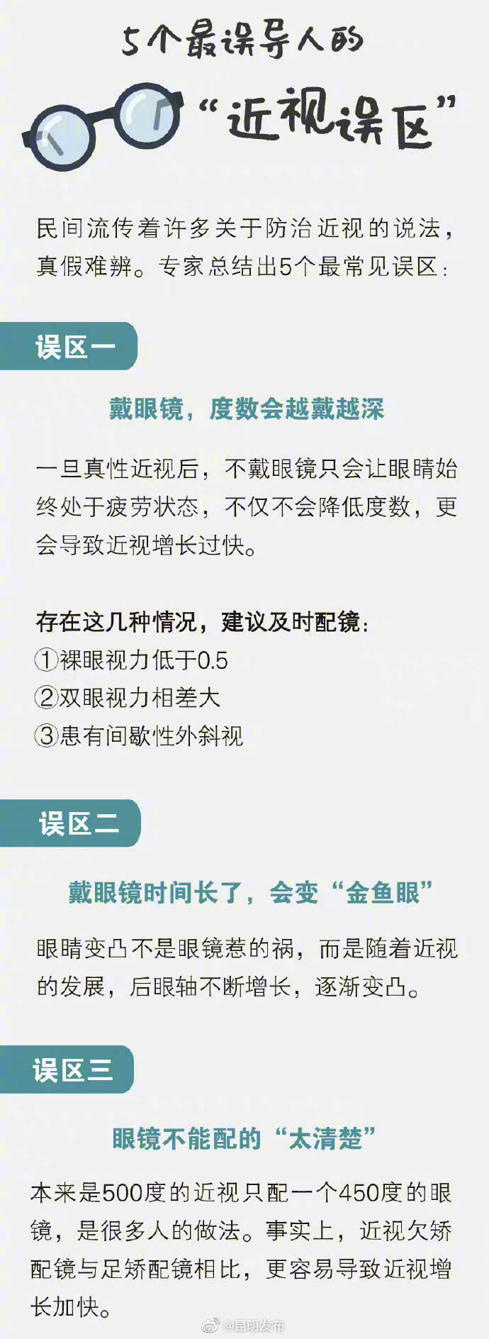 昆明发布