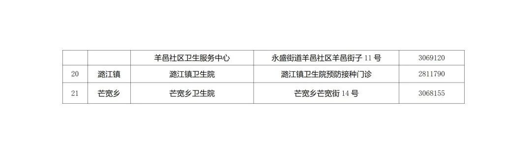 保山广播电视台