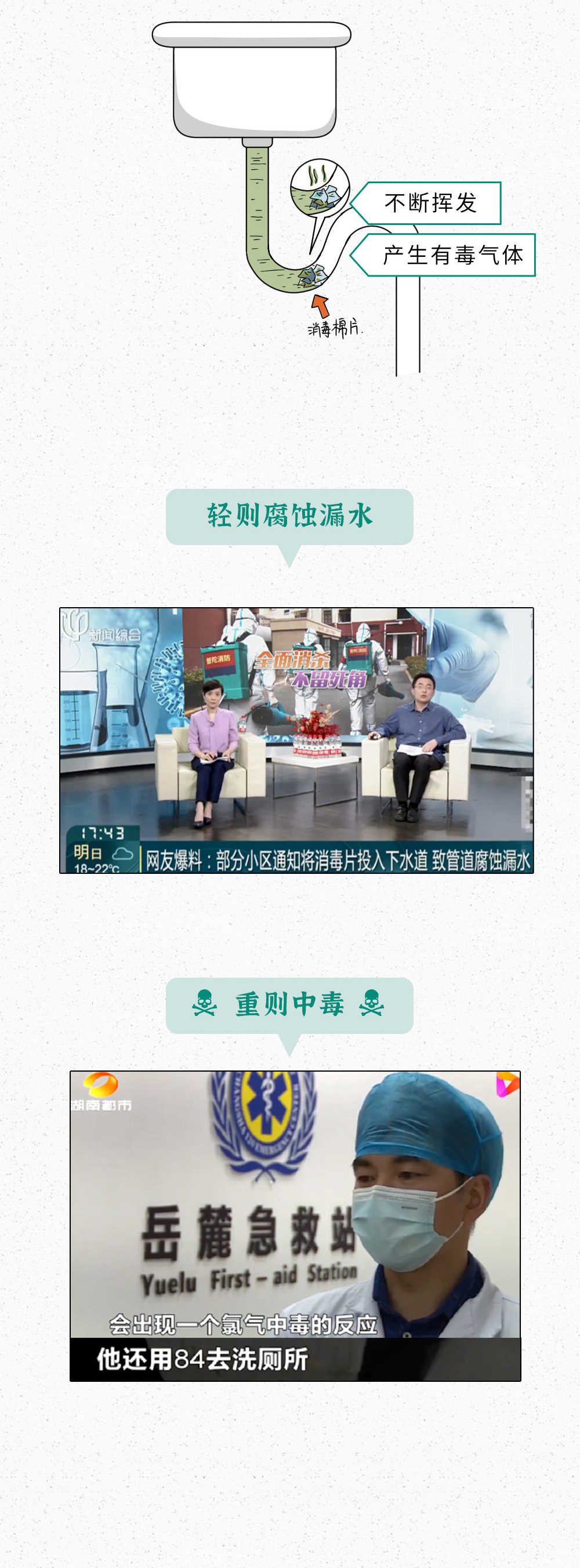 呈贡发布