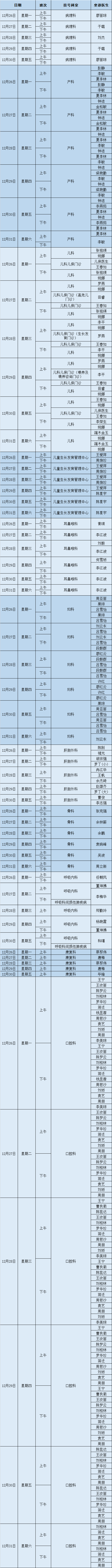 昆明市第一人民医院
