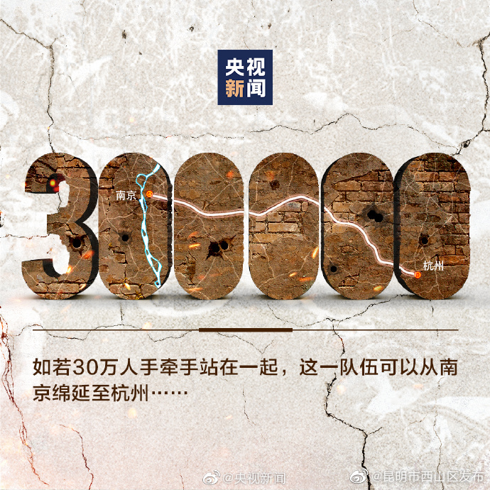 昆明市西山区发布