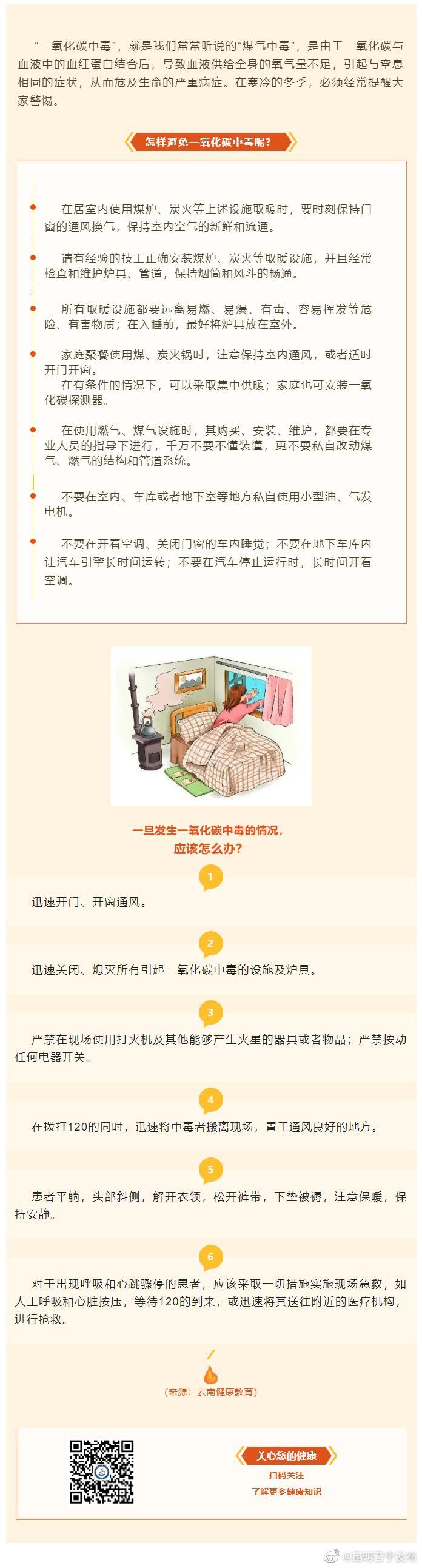 冬季取暖，警惕一氧化碳中毒！