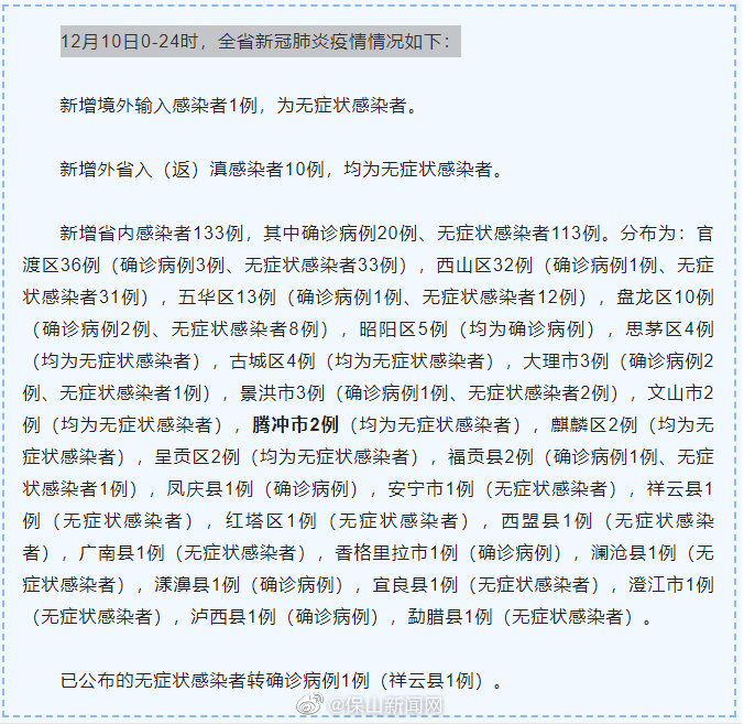 12月10日，云南省新增省内感染者133例
