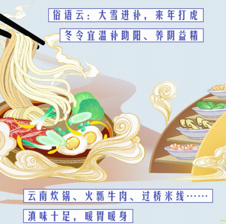 云南省人民政府网