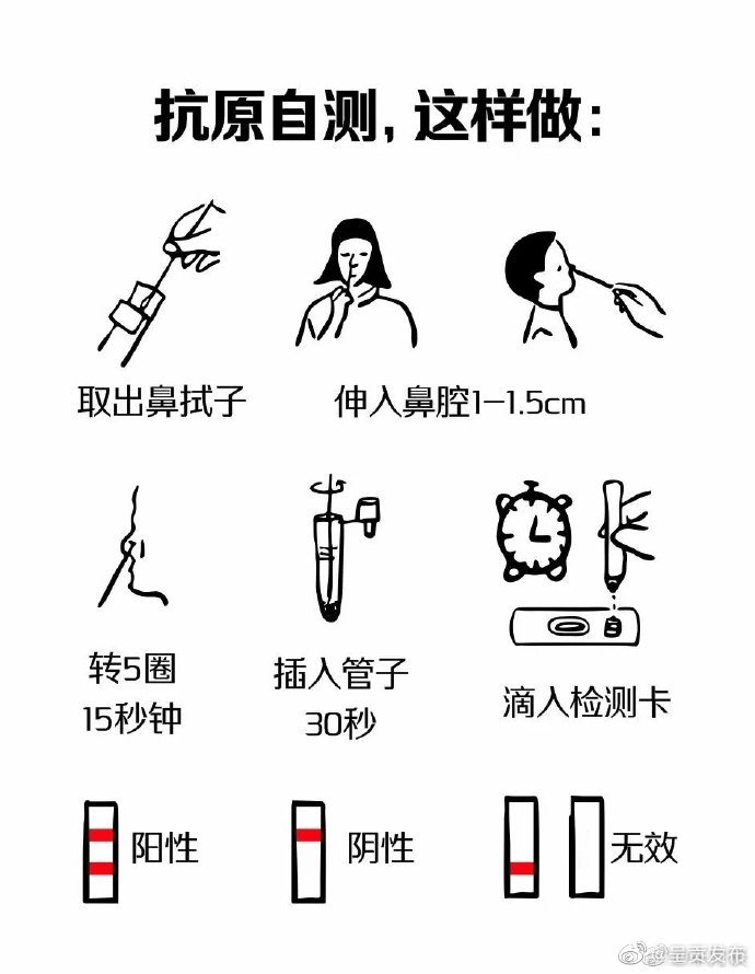 呈贡发布