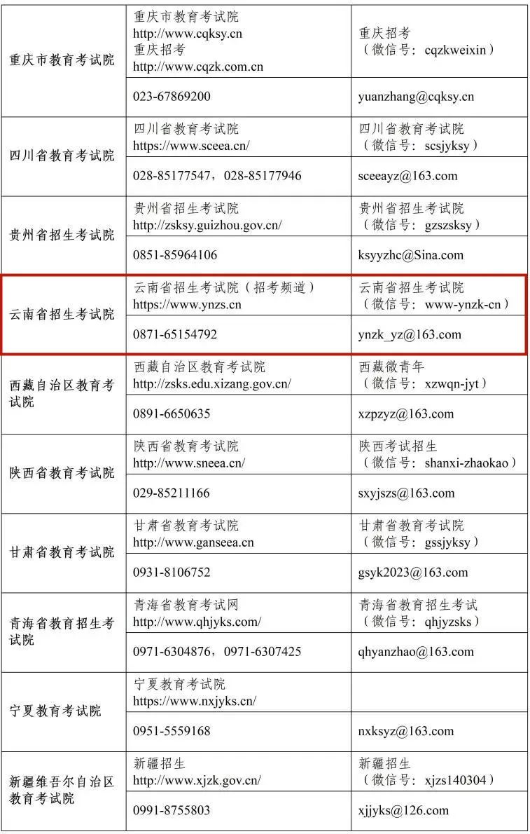 昆明西山发布