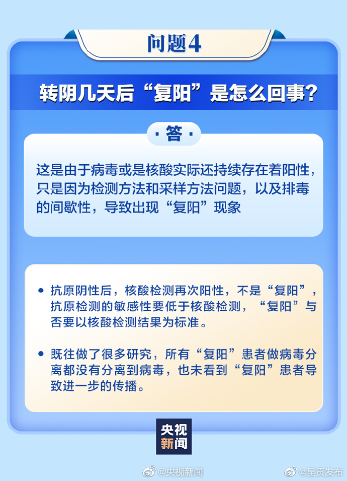 呈贡发布